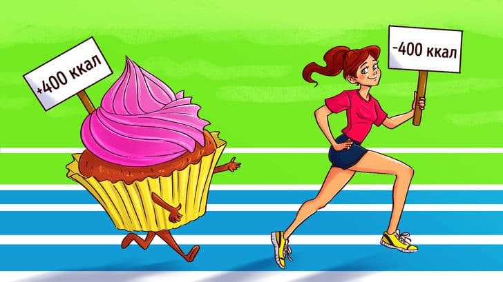 10+ доказів того, що спалити зайві калорії складніше, ніж нам здається