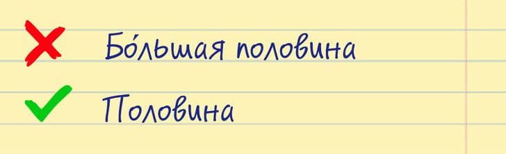12 поширених помилок, які роблять нашу мову безграмотною