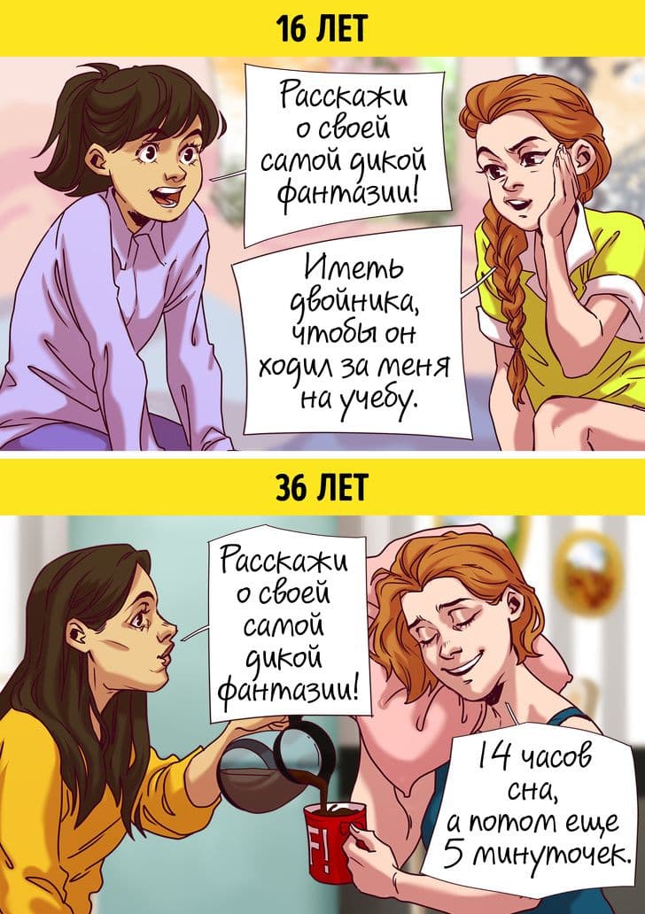 11 коміксів про те, як сильно змінюється життя за якісь 20 років