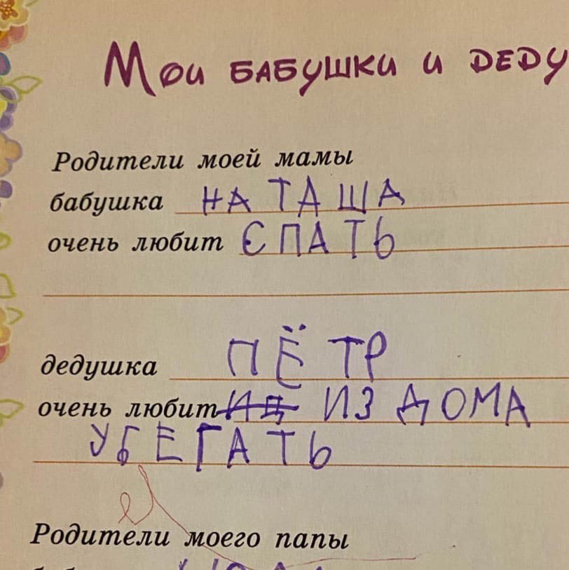 20 перлин з дівочих щоденників, які мали залишитися навіки в секретних архівах 44